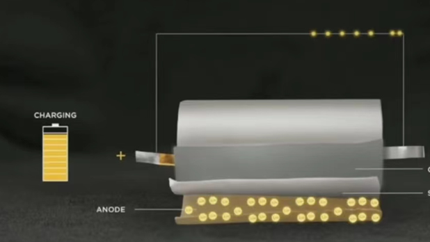 ��(d��ng)��늳ط��b��ʽ