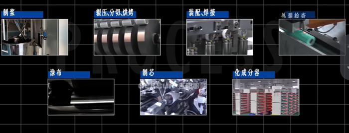 �늳����a(ch��n)����