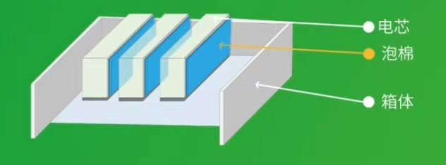 �늳ظ���Y(ji��)��(g��u)